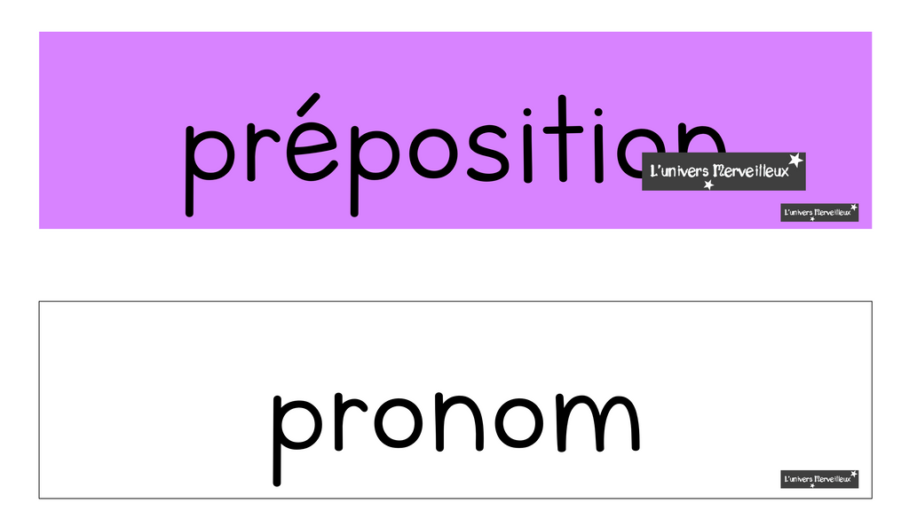 Groupe du nom (GN): explication, jeu et étiquettes de classes de mots
